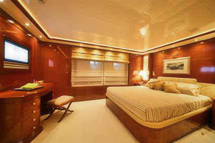 Sailing, Yachting chartering in Greece